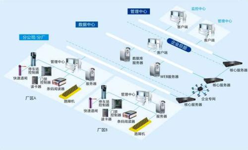 桃江县食堂收费管理系统七号