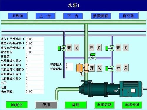 桃江县水泵自动控制系统八号