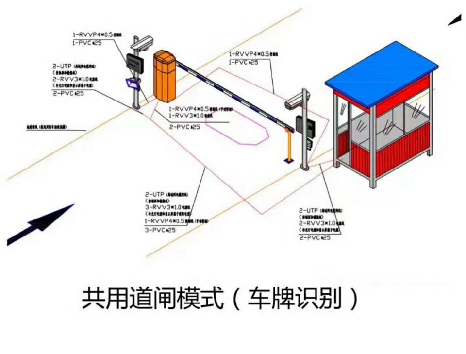 桃江县单通道车牌识别系统施工